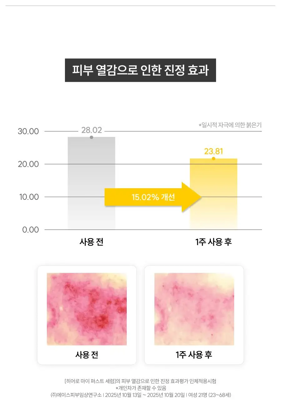 [원조버블세럼] 디마프 히어로 마이 퍼스트 세럼 50ml 상세페이지 30